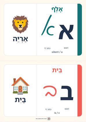 תצוגה מקדימה: קיר האותיות: דפוס + כתב יד