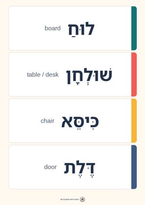 תצוגה מקדימה: שלטים לחפצים בכיתה
